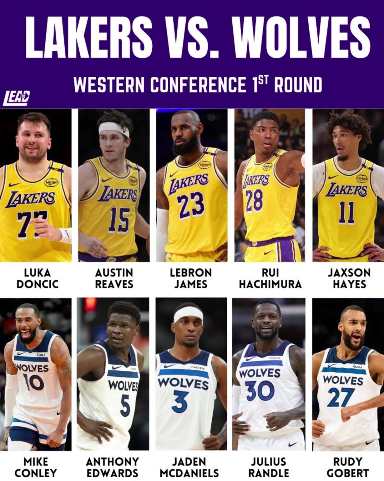 季后賽湖狼大戰一觸即發，這輪系列賽誰會笑到最后？