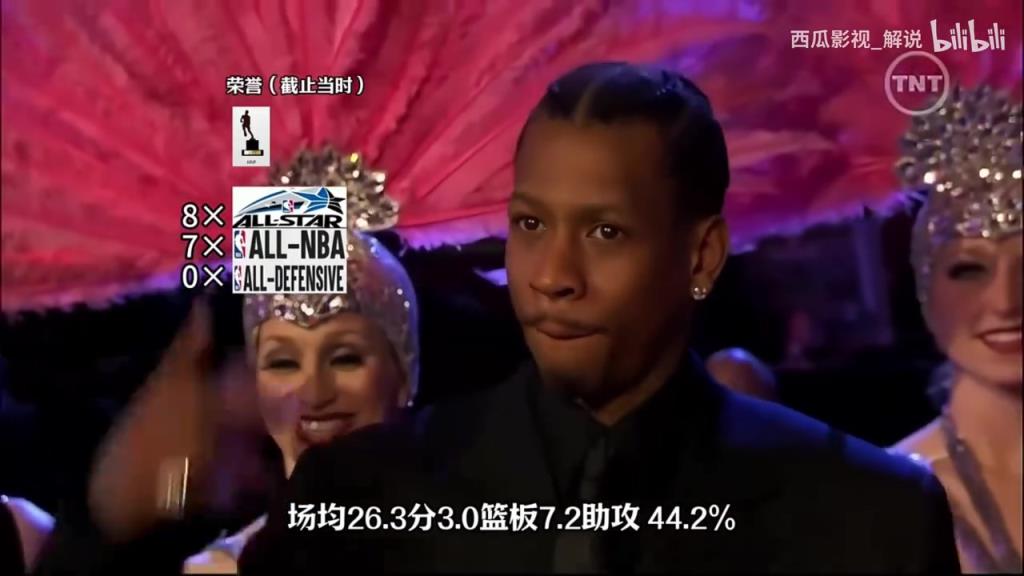 歷史最強全明星陣容？07賭城全明星賽西部出場儀式！