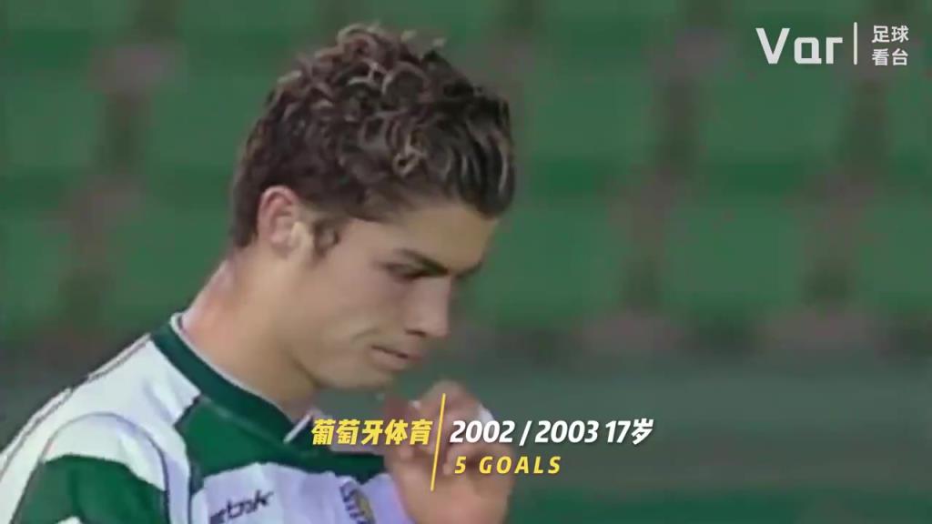 你是從什么時(shí)候開始看C羅的？C羅的20年變化！